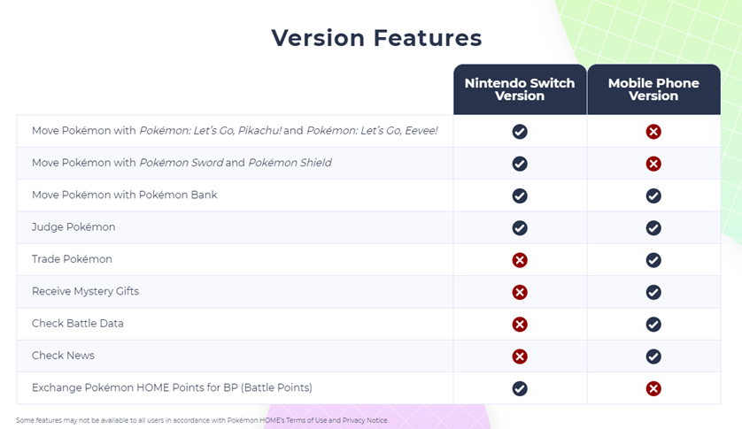 nintendo switch wii games compatible